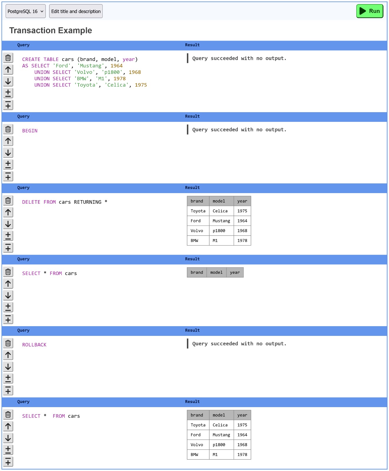 An example SQL worksheet showing a transaction and rollback